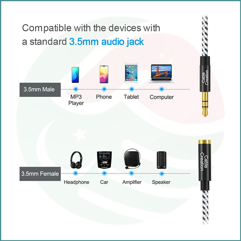 CableCreation 3.5mm Male to Female Extension Cable - Image 4