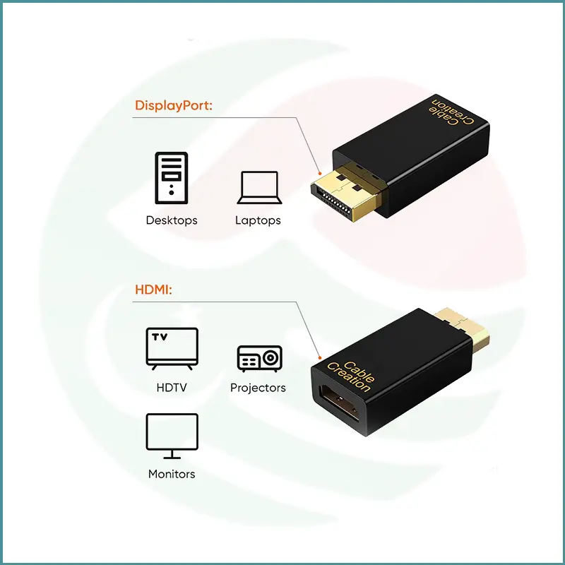 CableCreation DisplayPort (DP) Male to HDMI Female Adapter | 1080P@60Hz - Image 2