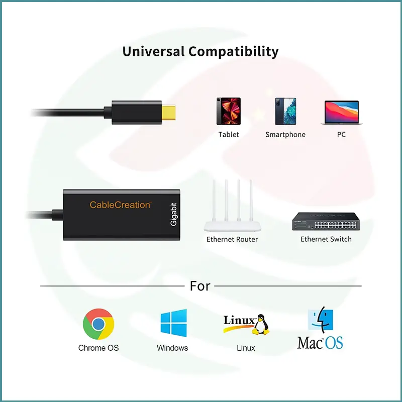 CableCreation Type‑C to Ethernet Adapter | 1Gbps | Plug & Play | Compact Design - Image 2