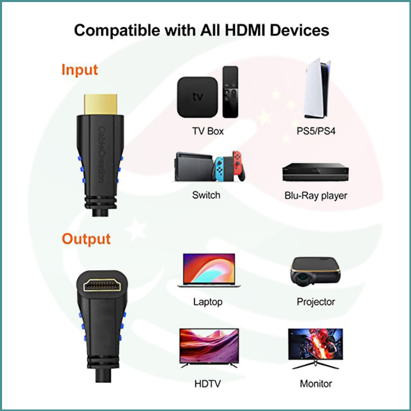 CableCreation 4K HDMI To Down Angled HDMI Cable | 3ft | 90° Right Angle | 4K@60Hz | 3D Video - Image 2