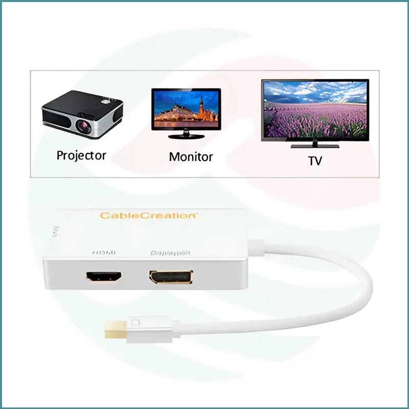 CableCreation Mini DisplayPort to HDMI/DVI/DisplayPort 3‑in‑1 Adapter Hub - Image 2