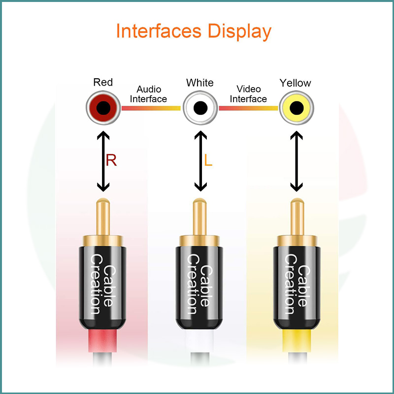 CableCreation 3RCA to 3RCA Composite AV Cable | 2m/3m (10ft) | 24K Gold‑Plated | High‑Quality Audio/Video - Image 3