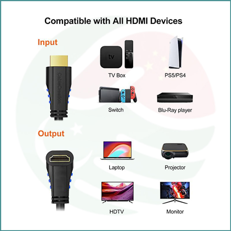 CableCreation USB‑C to HDMI Cable | 1.8m / 3m / 4.5m | 4K@60Hz | HDR - Image 4