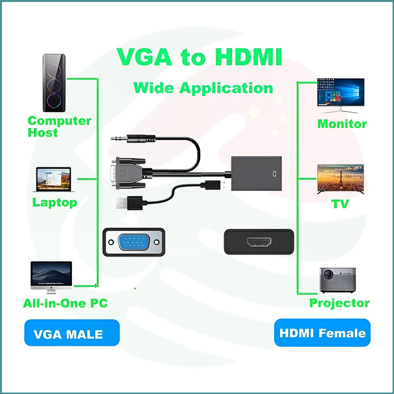 VGA to HDMI 1080P Adapter | With 3.5mm Audio Output | Plug & Play Converter - Image 3