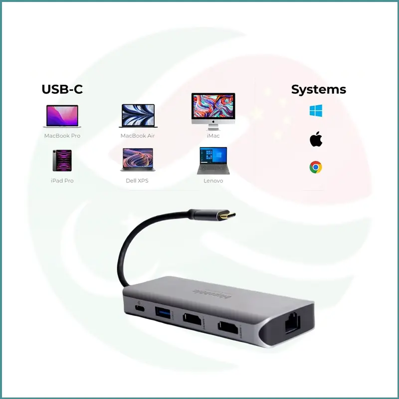 blupebble 9‑in‑1 USB‑C Hub | Dual HDMI 4K@60Hz | PD Charging | Ethernet | SD/TF - Image 3
