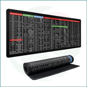 Shortcut Keys Mouse Pad | XL & XXL | Office Desk Mat